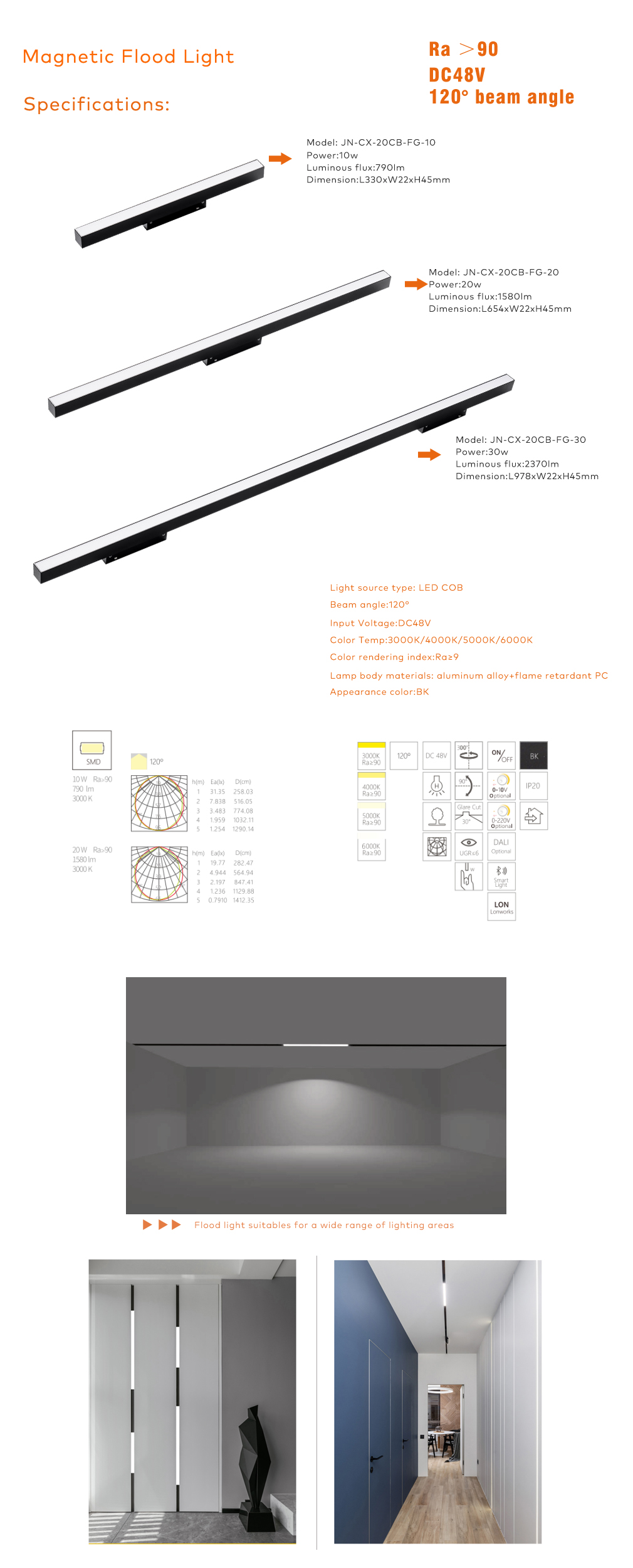 flood light 内图.jpg